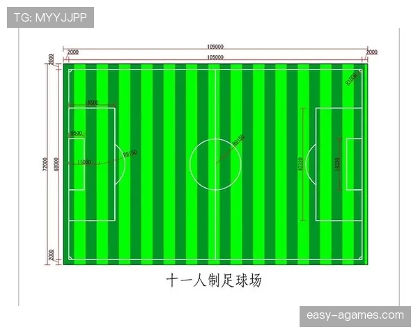 标准足球场尺寸规则详解：长宽范围与国际赛差异