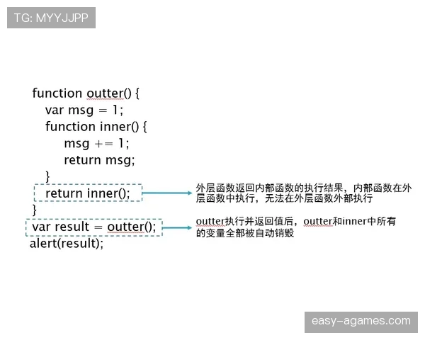 伊萨克技术风格辨析：属于技术流还是纯终结型前锋