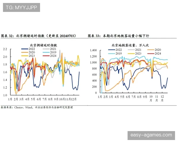 琼阿梅尼的真实价值是否被低估？数据与战术贡献解析