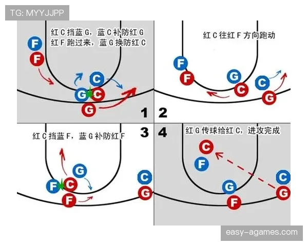 篮球中的持球掩护规则解析：正确判断合法与非法掩护动作