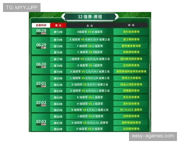 2026世界杯48队12个小组的赛制如何安排