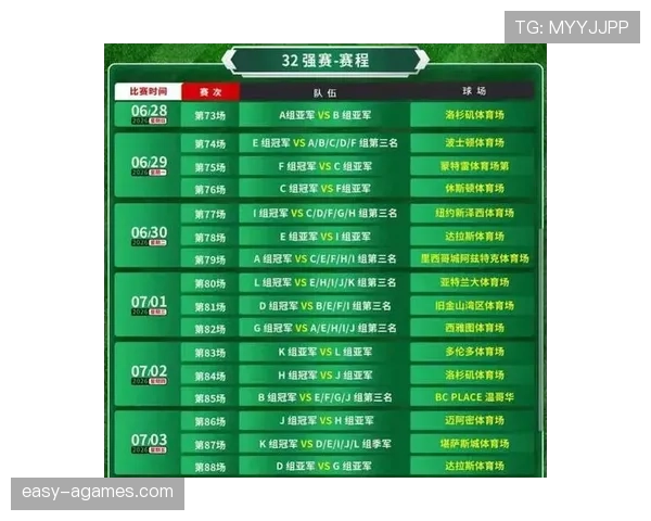 2026世界杯48队赛制怎么分组 晋级规则有哪些新变化