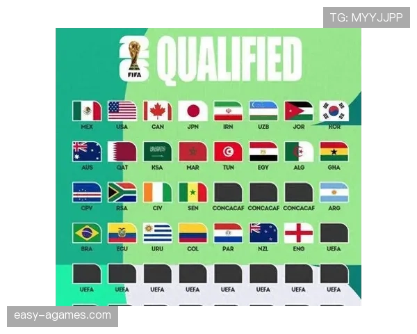 2026世界杯J组最终出线球队预测 2026世界杯J组最终出线球队预测