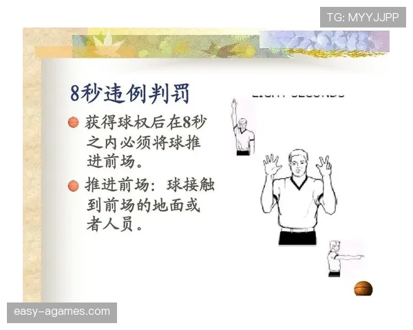裁判手势的正确含义和篮球判罚的关系解释