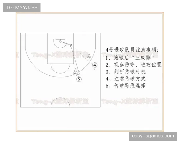解析篮球规则中身体接触容忍度的判定标准