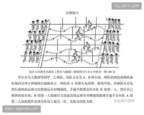运球变向规则：详解其在比赛中的合法性标准
