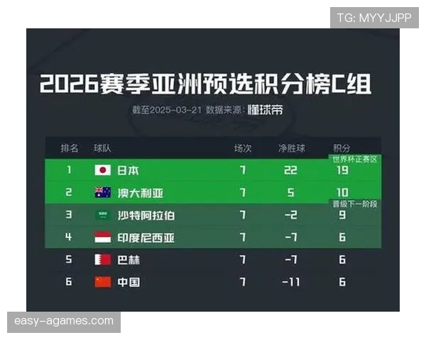 土耳其队世界杯小组赛战报：关键比赛结果汇总