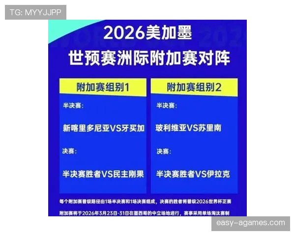 四支世界杯冠军球队齐聚四强：2026年赛事竞争格局回顾